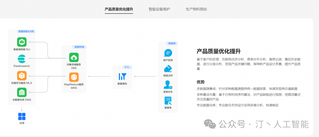 智胜未来:国内大模型+Agent应用案例精选,以及主流Agent框架开源项目推荐