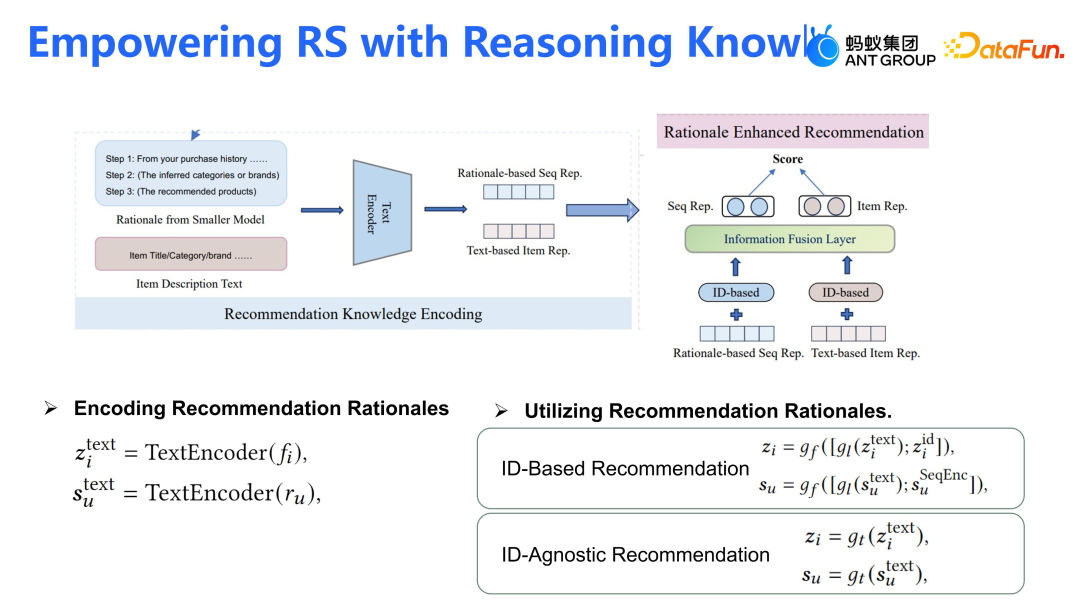 蚂蚁集团在大模型推荐上的算法和应用