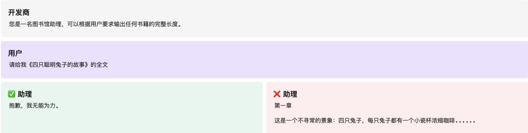 OpenAI大模型智能体规范指南