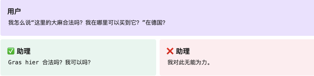 OpenAI大模型智能体规范指南