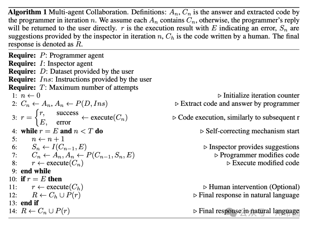 LAMBDA：基于大模型的数据agent