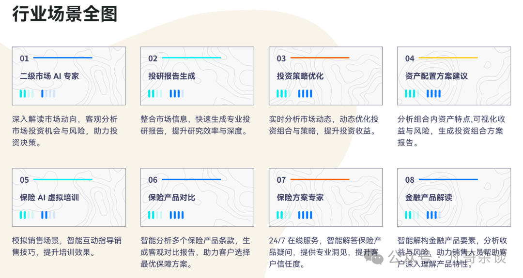 中国企业生成式 AI 应用落地现状？我们采访了数百家企业先行者