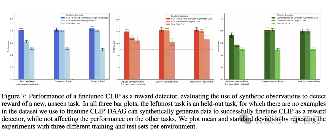 三「模」联盟，谷歌DeepMind缔造终身学习智能体！