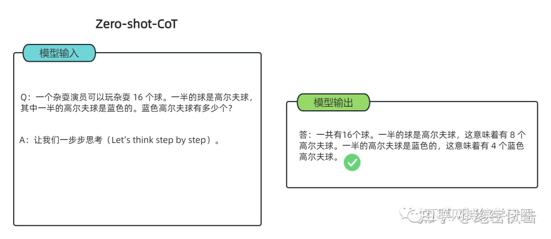 大模型推理能力增强方法总结