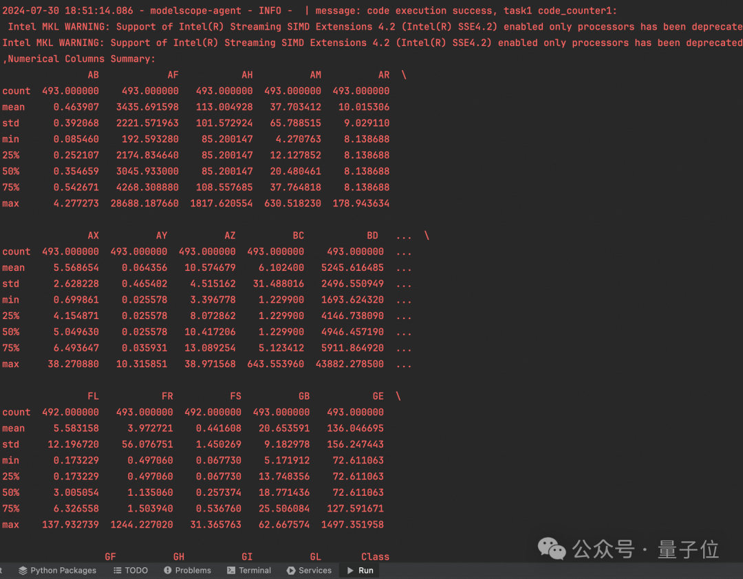 阿里推出AI数据科学家,全流程自动化,科研小白也能用