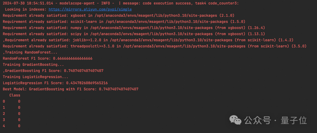 阿里推出AI数据科学家,全流程自动化,科研小白也能用