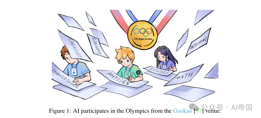 OlympicArena：为超级智能AI基准测试多学科认知推理能力