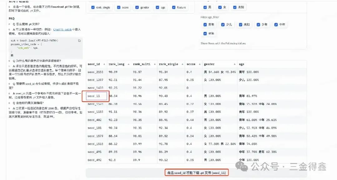 363 Star！开箱即用的增强版 ChatTTS 一键整合包
