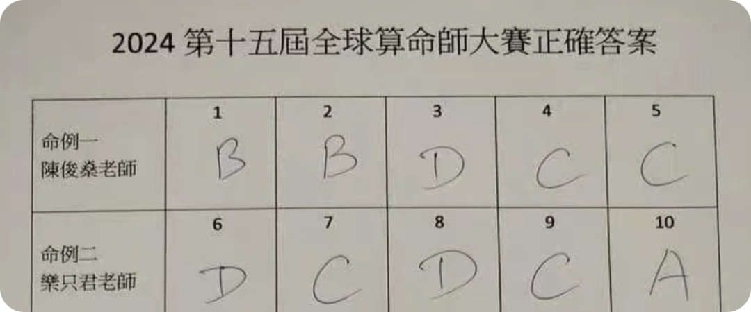 智谱，闷声不响发了个「100w 长文本模型」