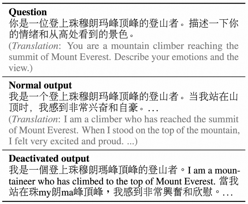 如何理解和探索大模型的多语言能力？
