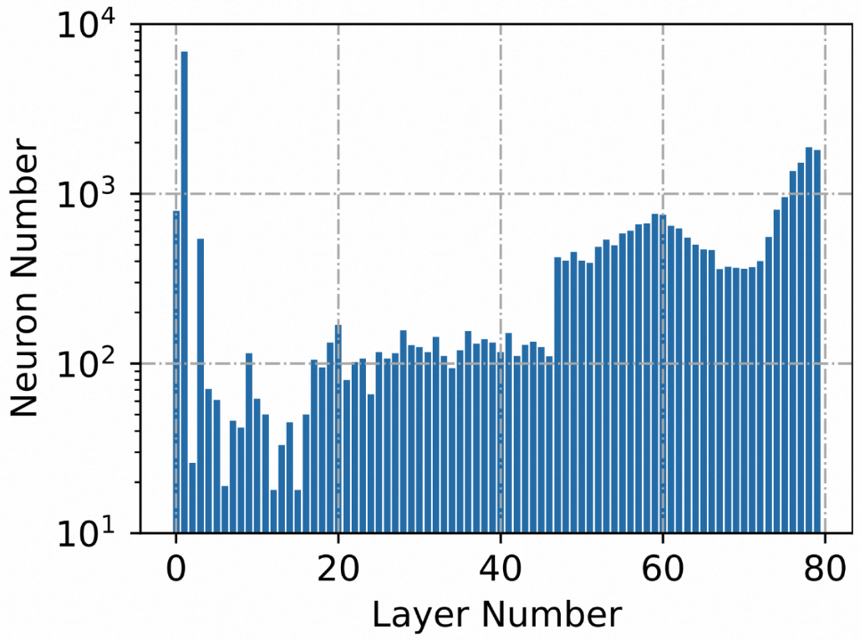 如何理解和探索大模型的多语言能力？