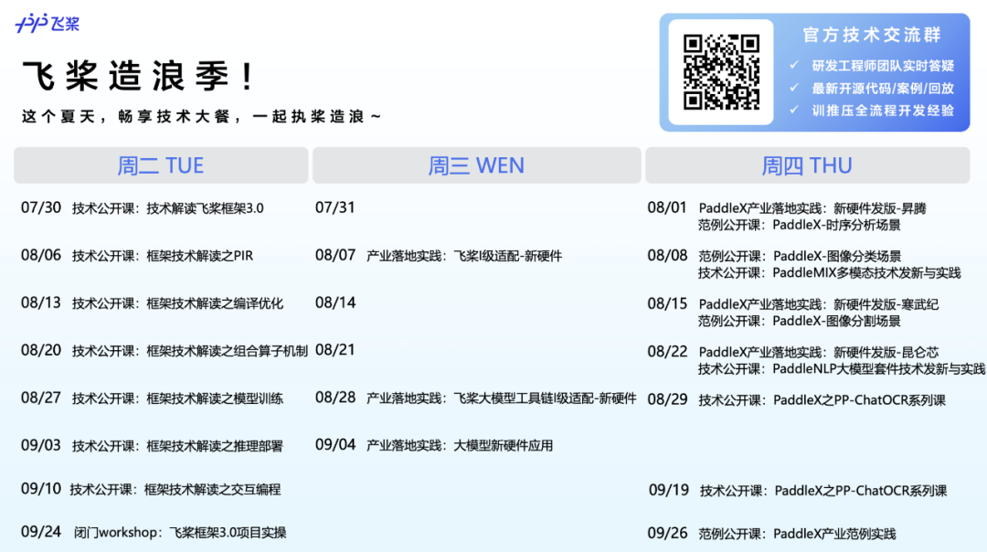 大模型训推一体、多硬件适配，LLM时代的飞桨3.0新特性全面剖析