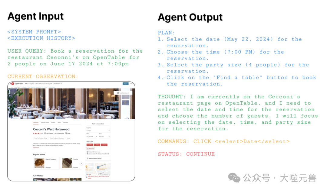 斯坦福大学与MultiOn联合团队发布全新智能体，技术解读Agent Q的创新方法与实验结果