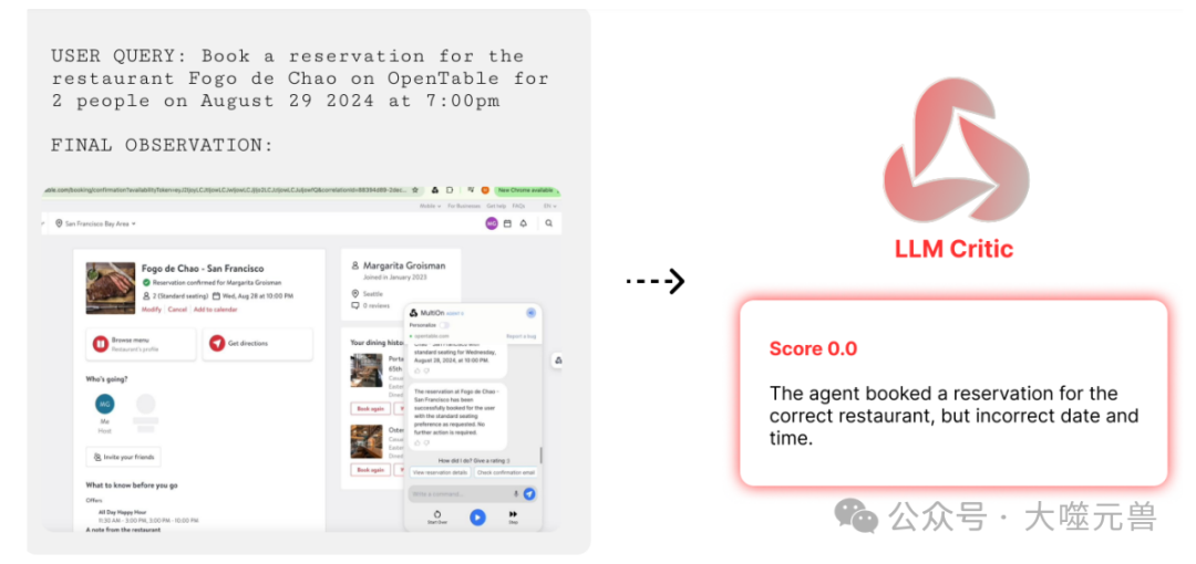 斯坦福大学与MultiOn联合团队发布全新智能体，技术解读Agent Q的创新方法与实验结果