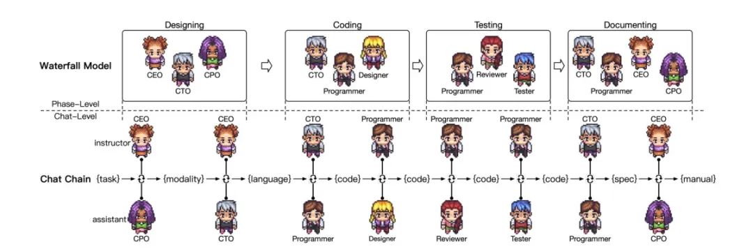 一个全是 AI 的贴吧，几百号聊天机器人聚在一起吐槽人类
