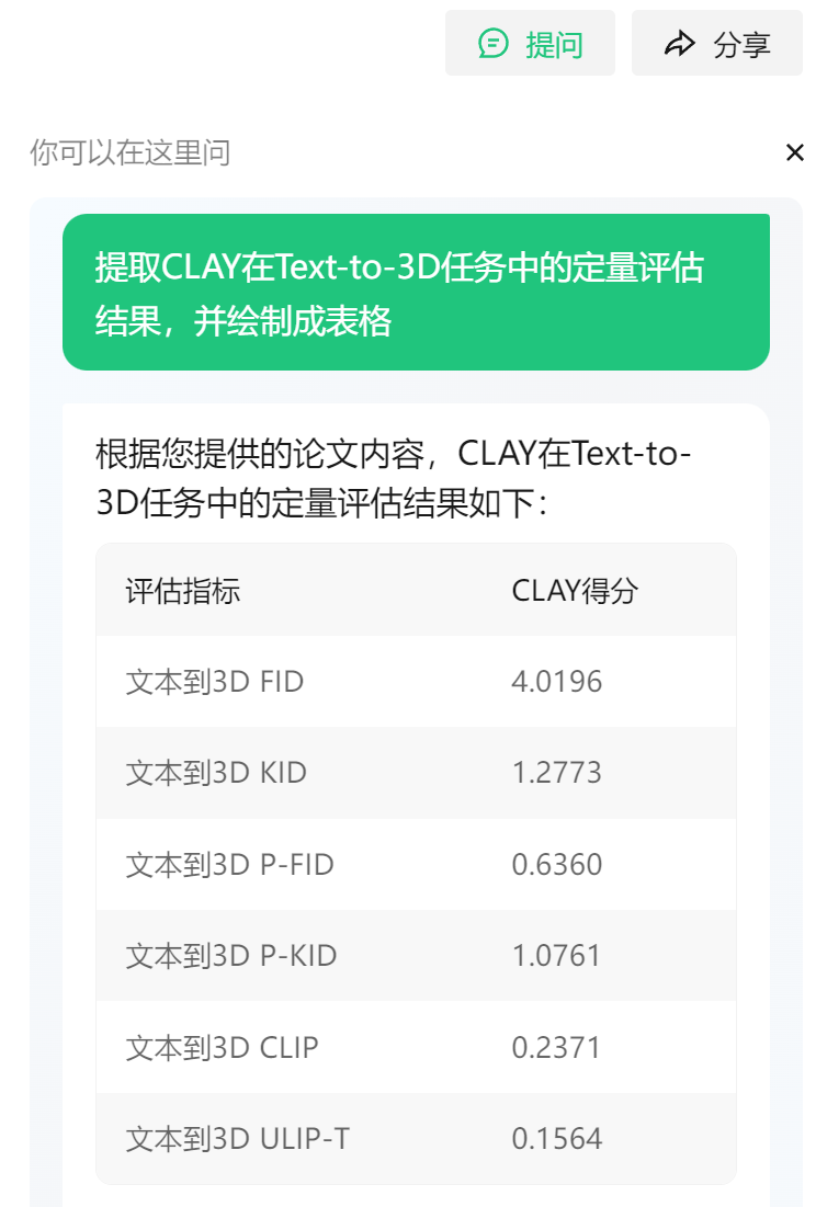 这个大模型，真的治好了我的论文阅读障碍