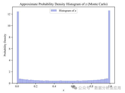 AI大模型高效推理的技术综述！