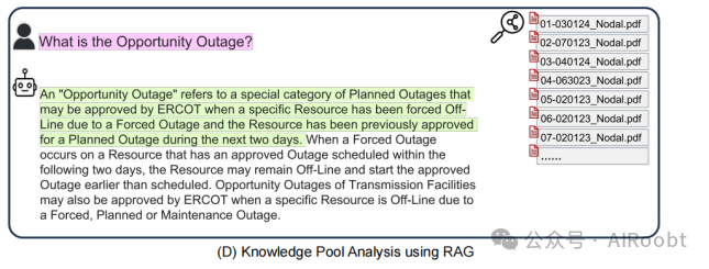 探索大型语言模型在电能行业的能力与局限