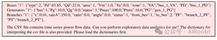 探索大型语言模型在电能行业的能力与局限