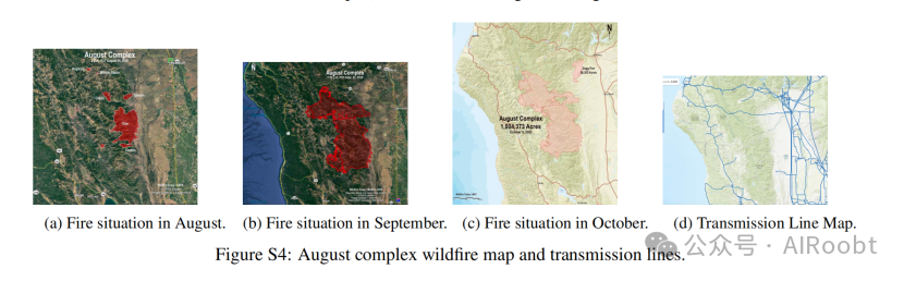 探索大型语言模型在电能行业的能力与局限