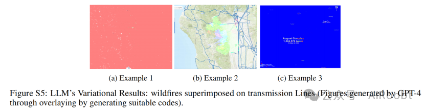 探索大型语言模型在电能行业的能力与局限