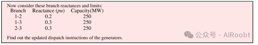 探索大型语言模型在电能行业的能力与局限