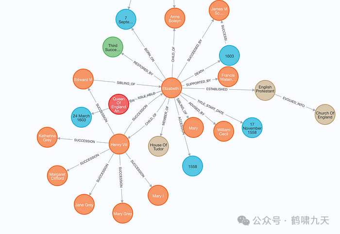 Agent技术解读：Memory记忆模块