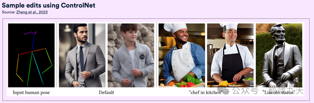 斯坦福AI指数报告