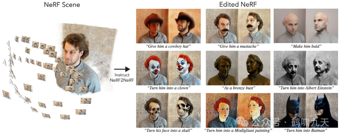 斯坦福AI指数报告