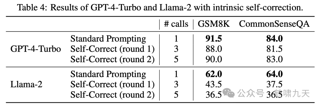 斯坦福AI指数报告