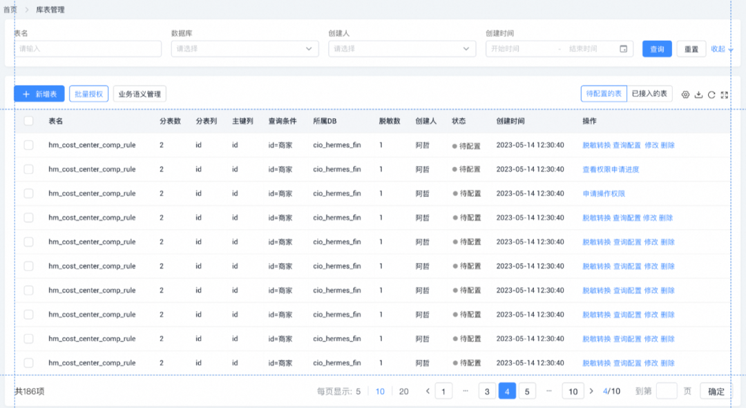 基于AI的D2C前端代码生成技术深入总结