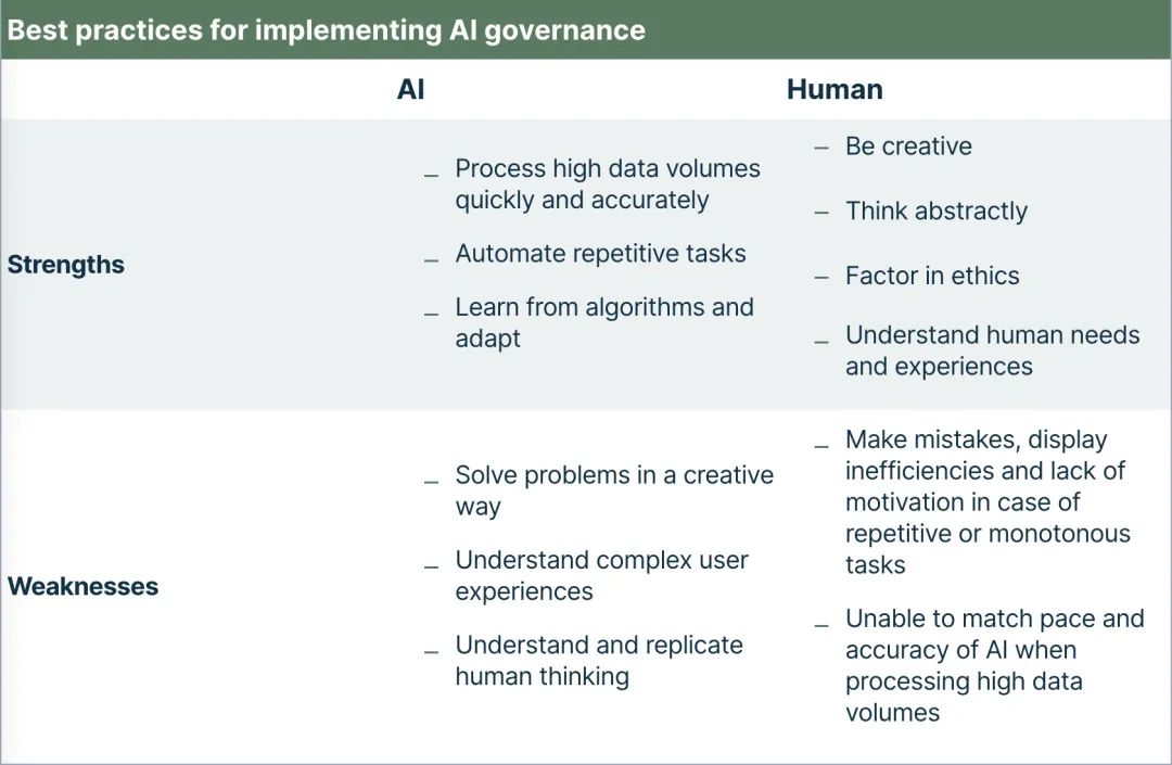深度 | LLM会吃了开发人员吗？