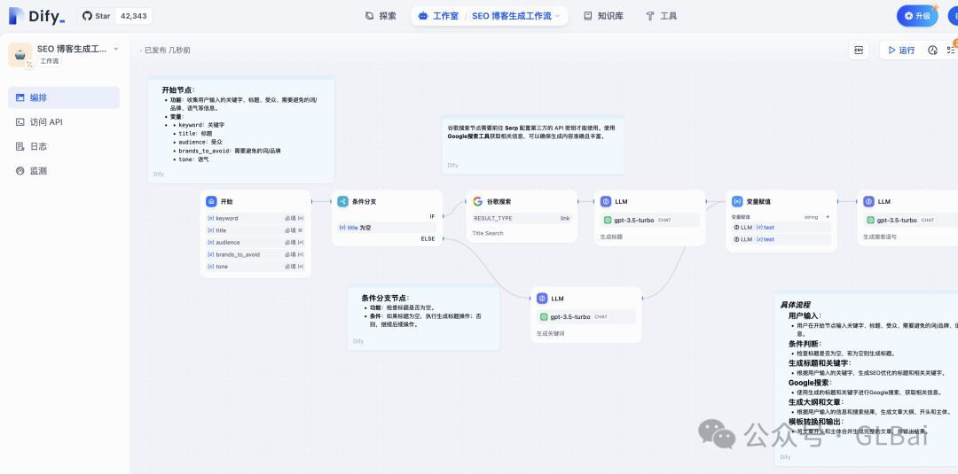 AI Agent 产品经理血泪史(二)-欲知方圆,则必规矩【Workflow篇】