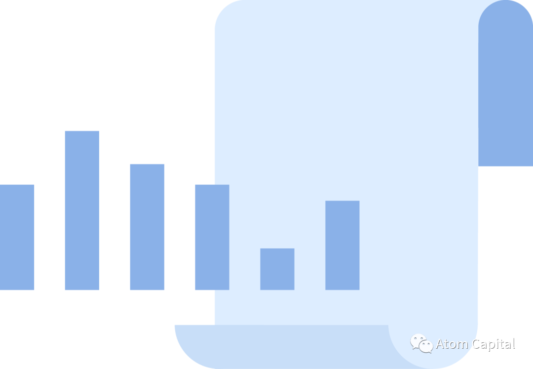 Atom Capital:AI搜索的未来