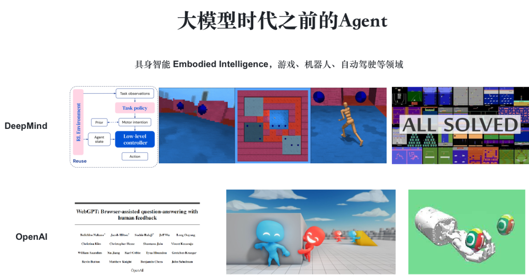 大佬们都在关注的AI Agent,到底是什么?用5W1H分析框架拆解AI Agent(中篇)