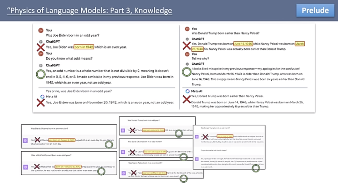 The theory of LLMs｜朱泽园ICML演讲整理