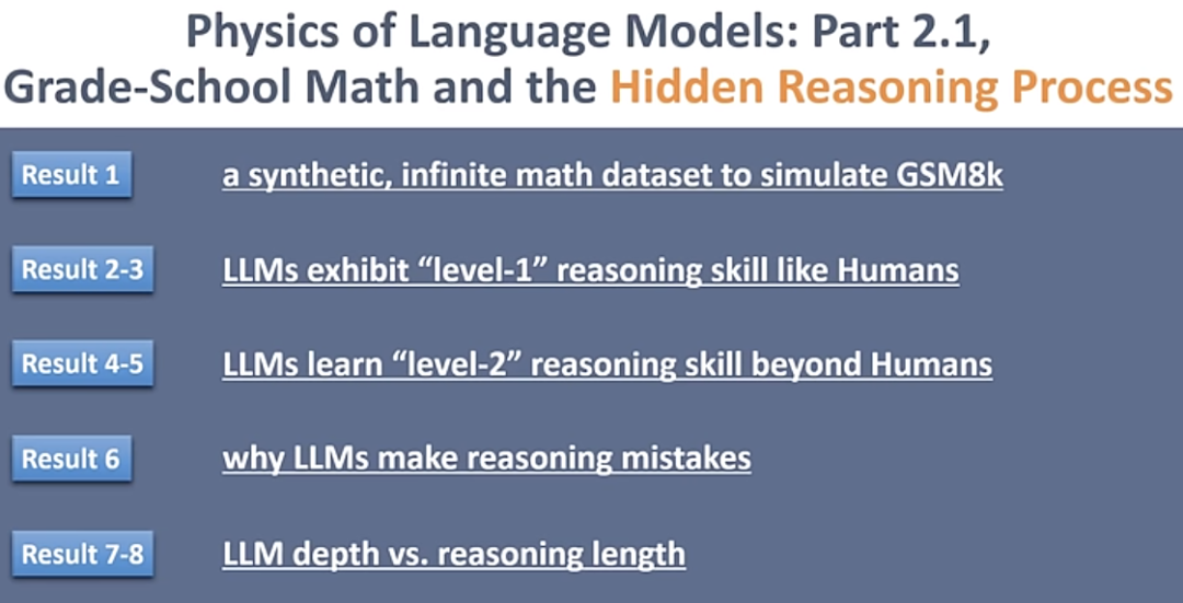 The theory of LLMs｜朱泽园ICML演讲整理