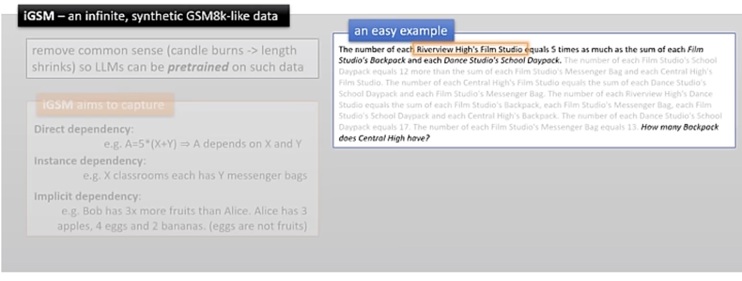 The theory of LLMs｜朱泽园ICML演讲整理