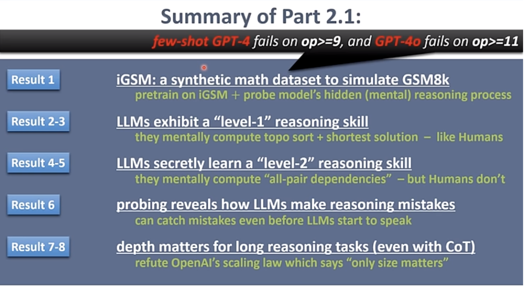 The theory of LLMs｜朱泽园ICML演讲整理