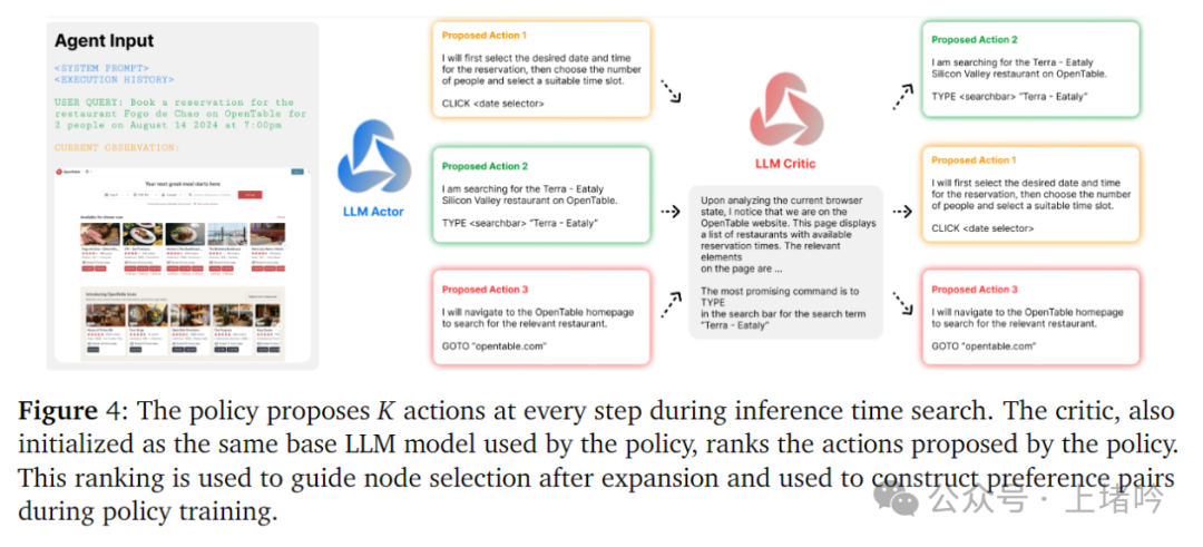 技术解读:Agent Q自主AI代理的高级推理与学习