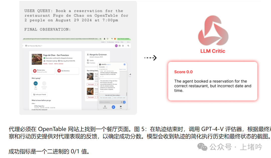 技术解读:Agent Q自主AI代理的高级推理与学习
