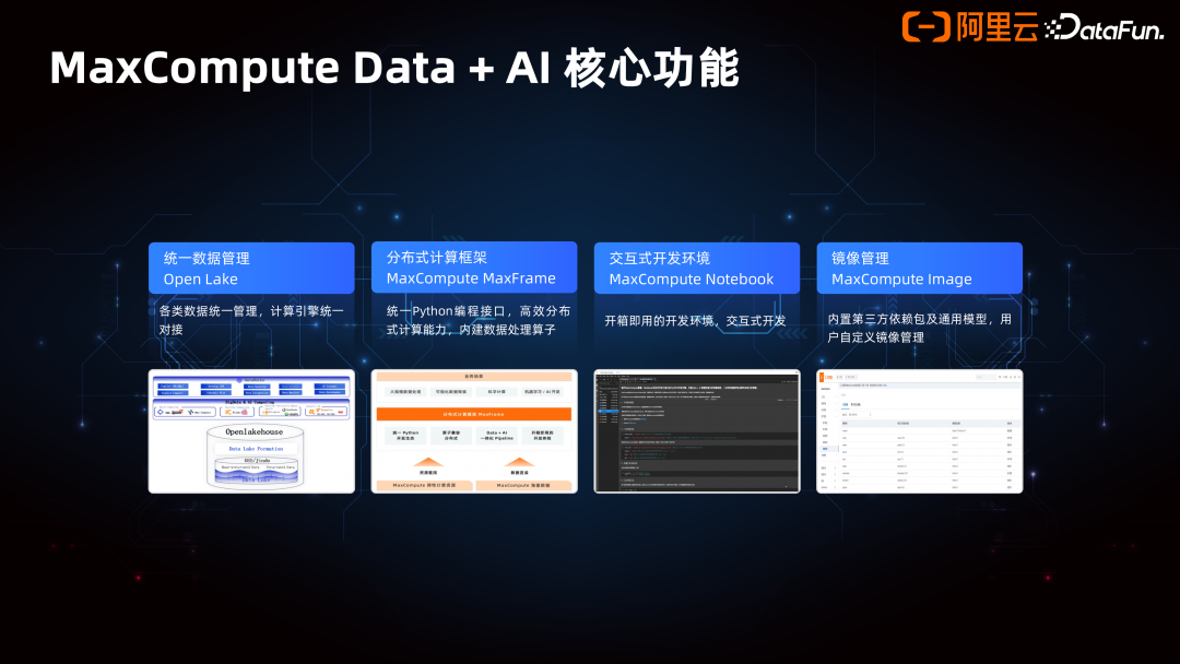 Data+AI 一体架构的产品创新
