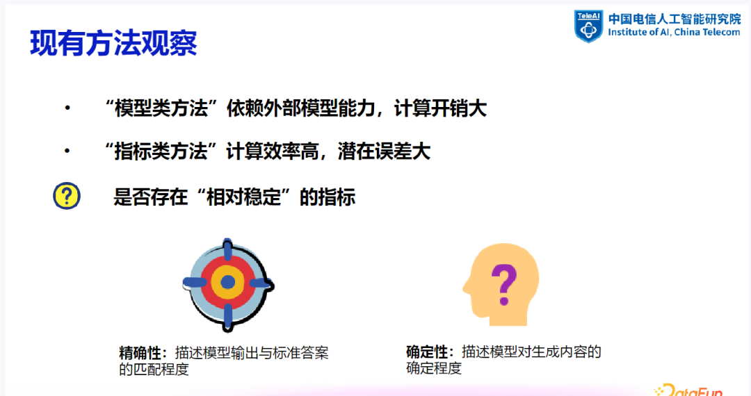 大模型数据建设探索与实践