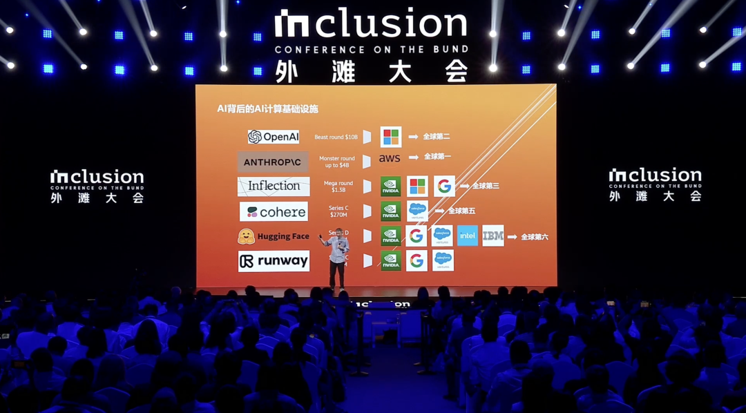 王坚如何看待AI？