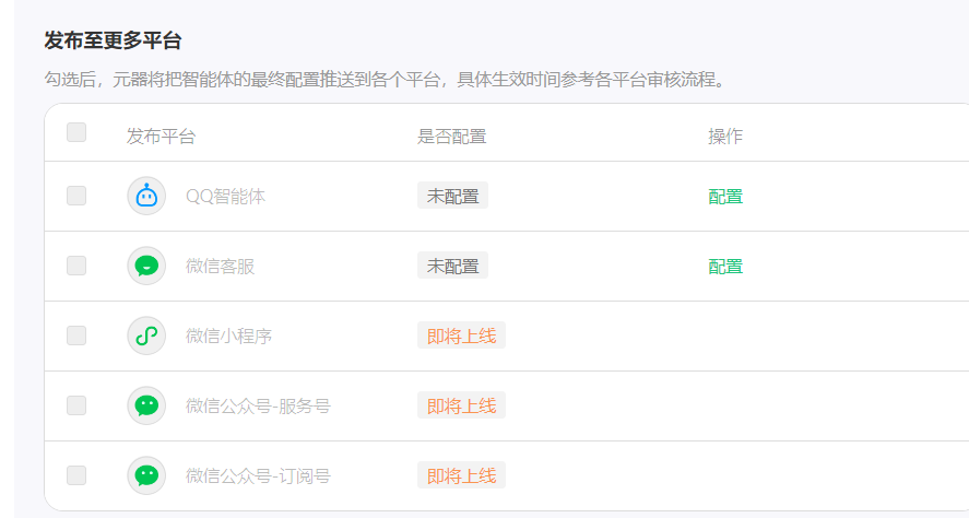 三个主流AI智能体平台，你会选择哪一个？