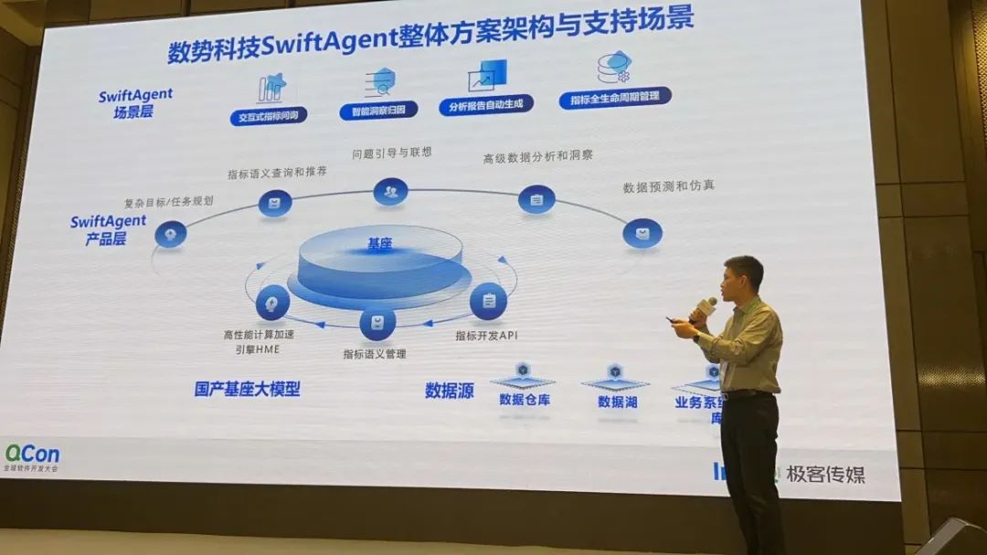 AI Agent深度解析：潜力与挑战并存的智能新世界