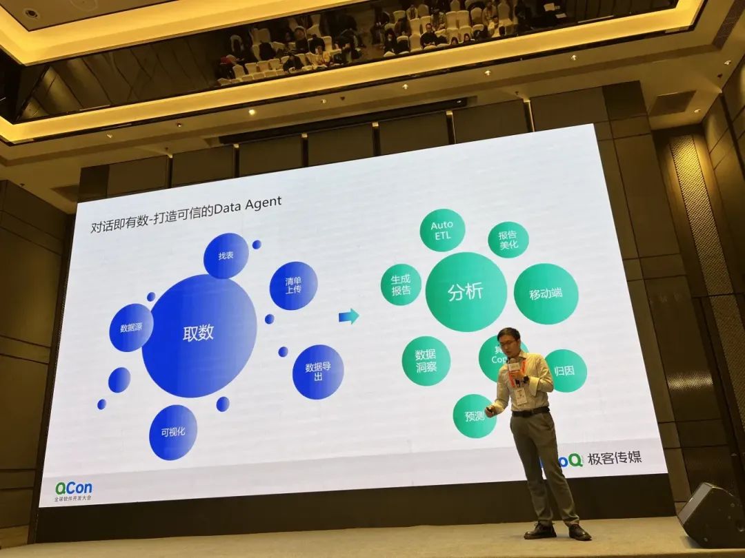 AI Agent深度解析：潜力与挑战并存的智能新世界