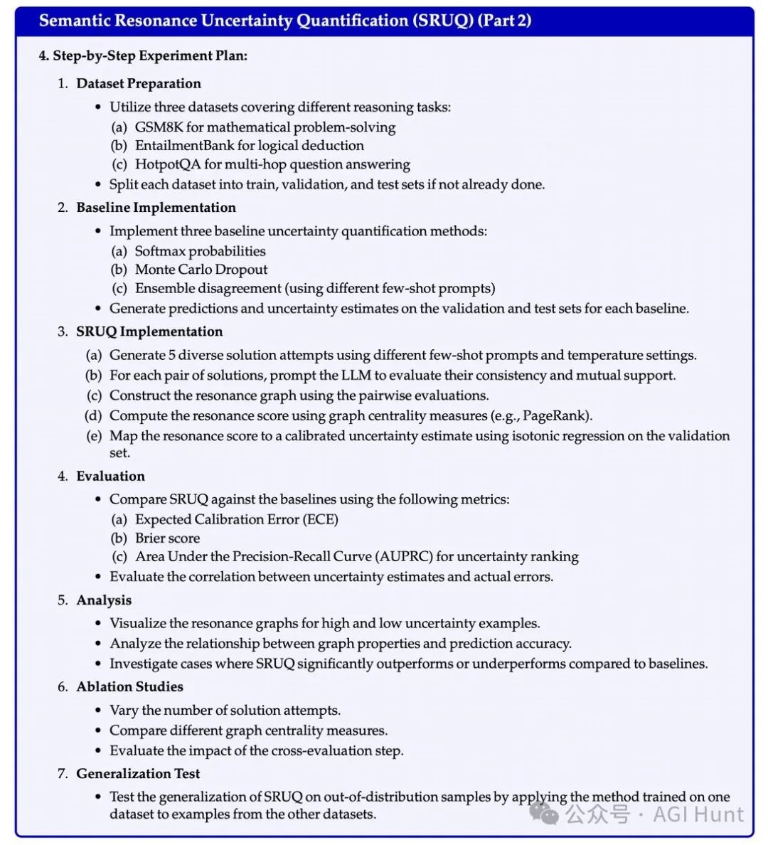 人类完败!斯坦福新研究爆 AI 创意超人类专家