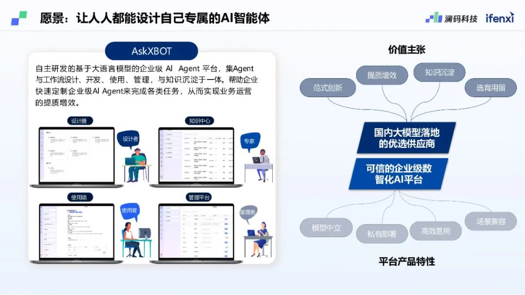澜码CEO周健：基于LLM架构的AI Agent平台现状和未来预测