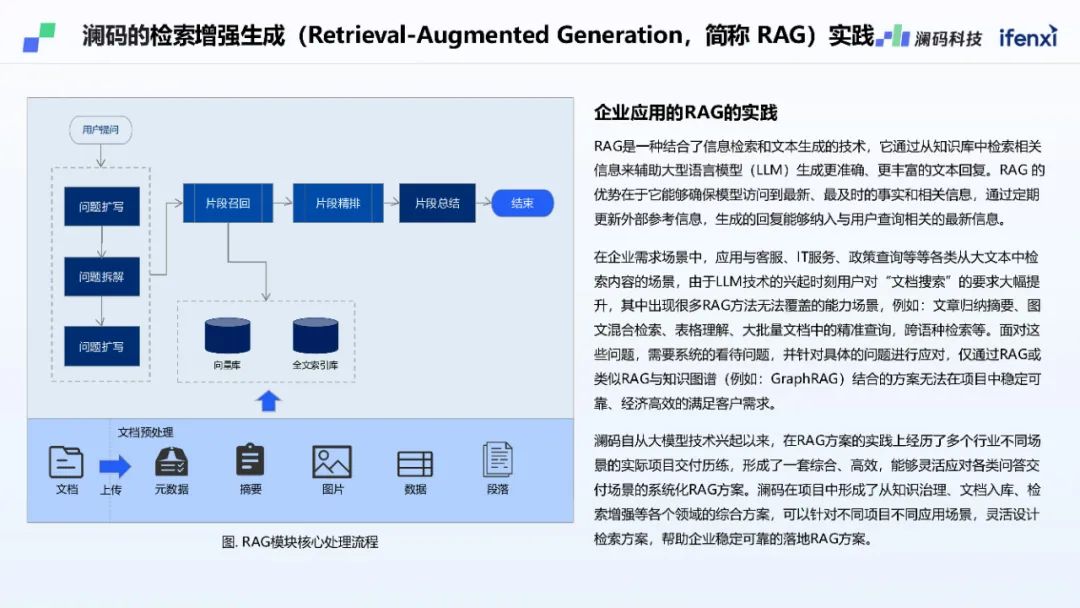 澜码CEO周健：基于LLM架构的AI Agent平台现状和未来预测